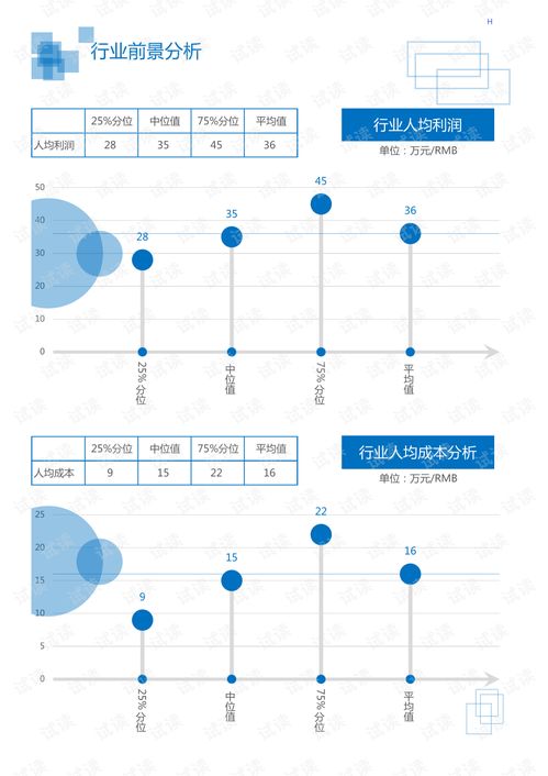 2020年造紙機(jī)械行業(yè)市場調(diào)研與分析報(bào)告